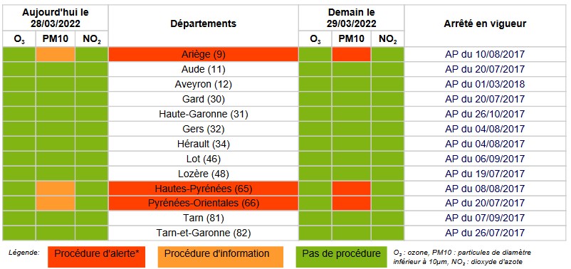 Capture d’écran 2022-03-28 173157