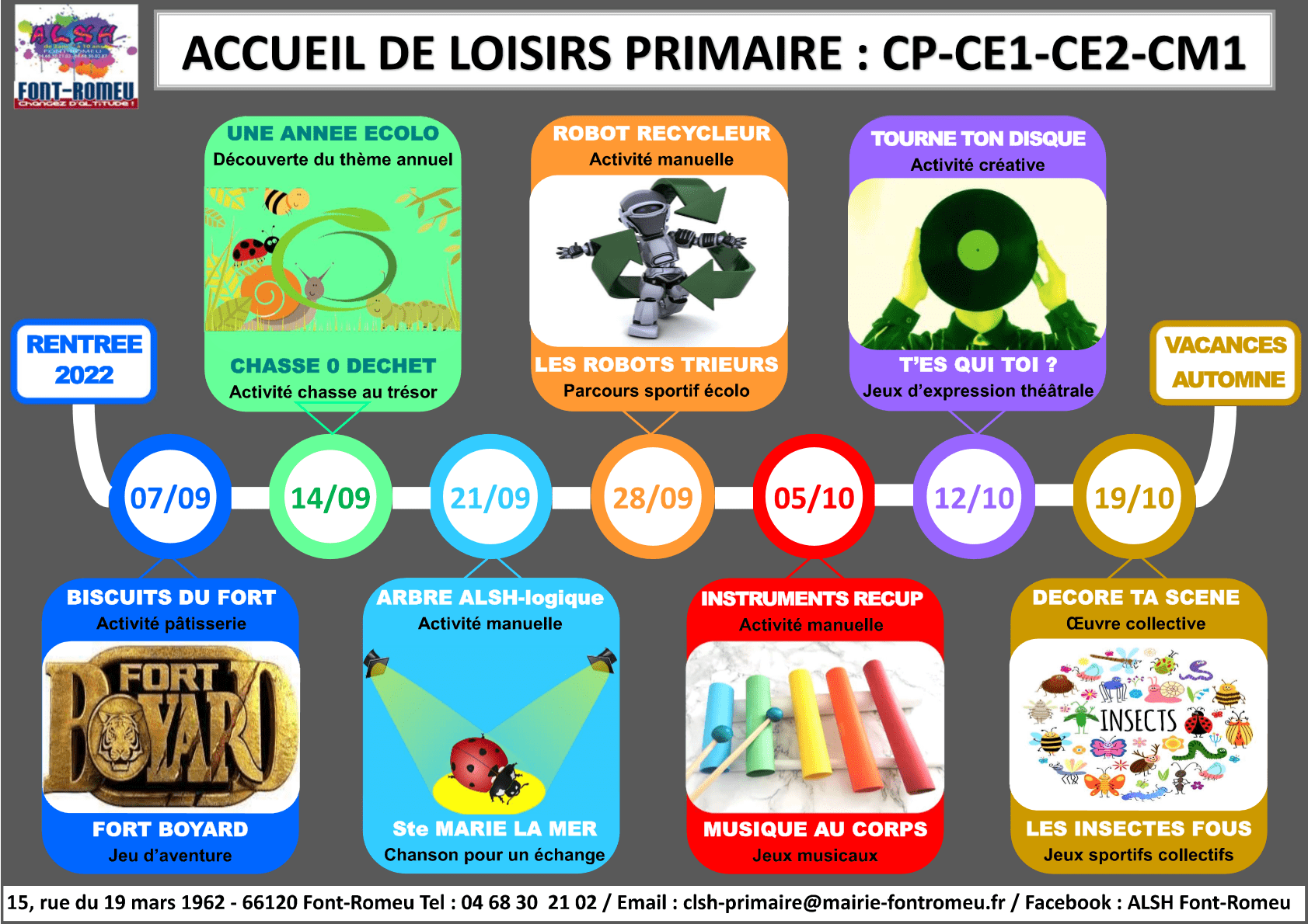 primaire 2 primaire 2
