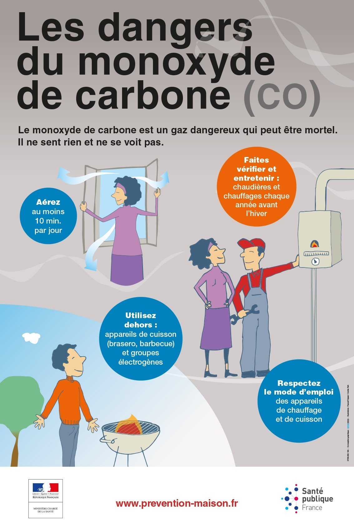 Affiche qui rappelle que le monoxyde de carbone est un gaz qui ne sent rien, ne se voit pas, et peut être mortel. Elle indique les précautions à prendre pour éviter les intoxications : entretien des appareils de chauffage, respect du mode d'emploi des appareils de chauffage, utilisation des braseros, barbecue et groupes électrogènes dehors et aération au moins dix minutes par jour de sa maison.