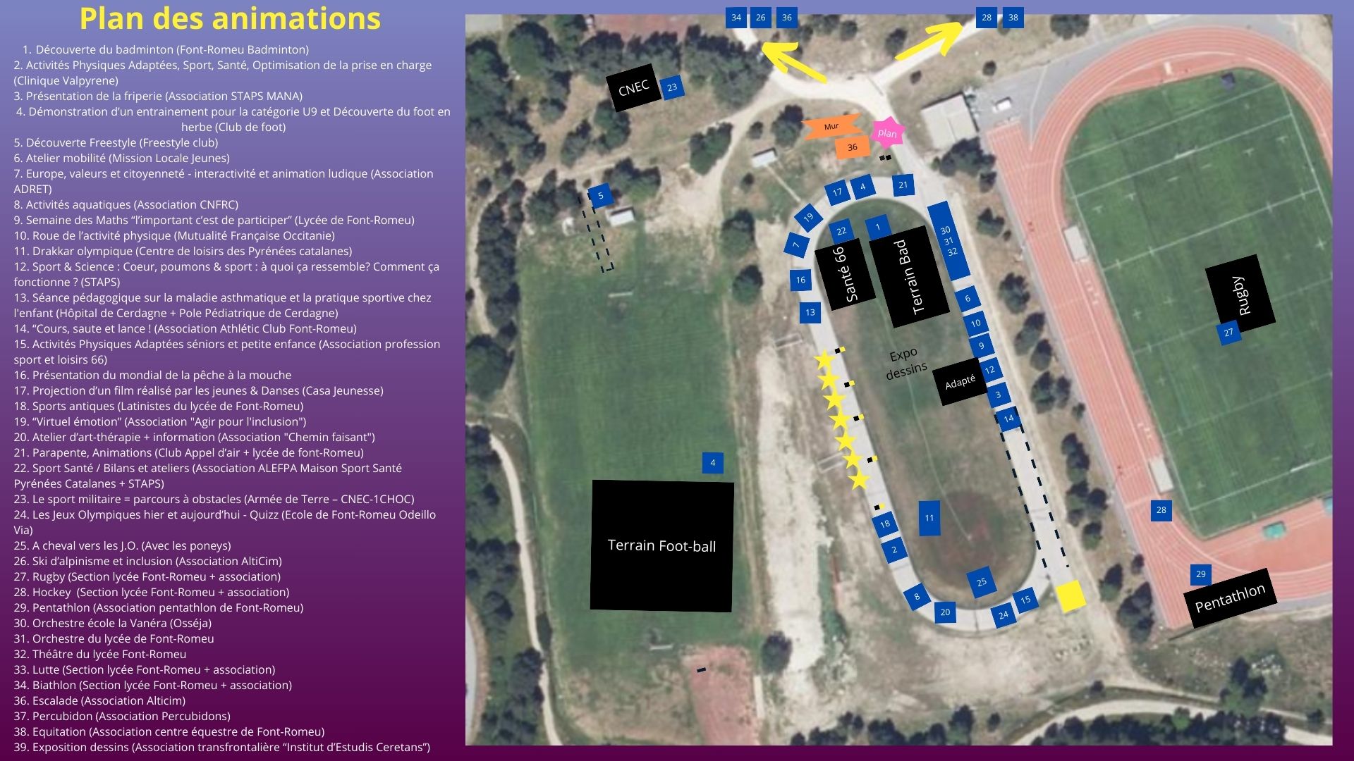 Plan village animations