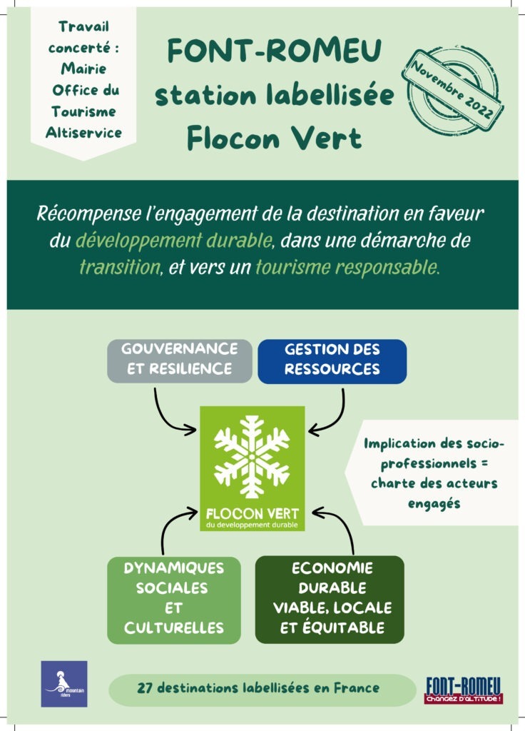 Affiche sociopros -  Le label Flocon Vert (210 x 297 mm)